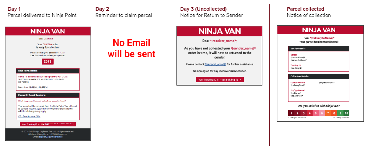 Ninja van tracking parcel