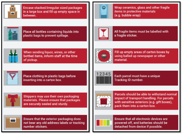 Malaysia Logistics Options Shopline Help Center